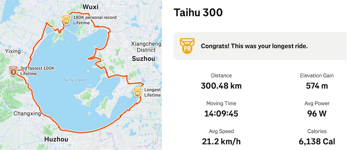 Strava